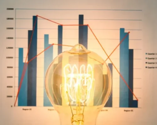 Lucrando Alto com Inflação Energética